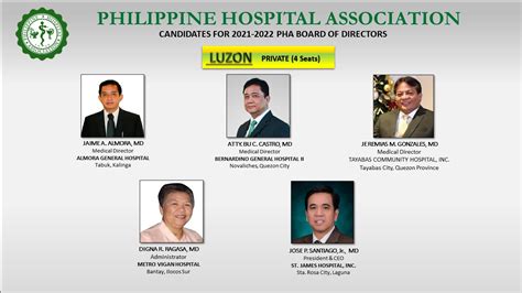 PHILIPPINE HEART ASSOCIATION PHA Board of Directors .